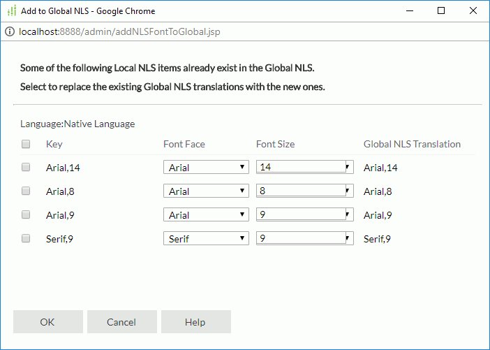 Add to Global NLS dialog - Font